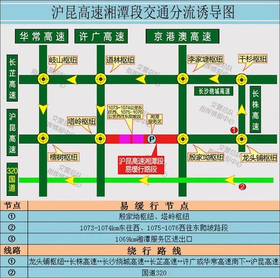 缓行路段:殷家坳枢纽至塔岭枢纽。