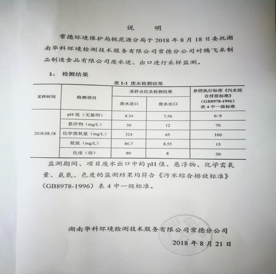 废水检测报告