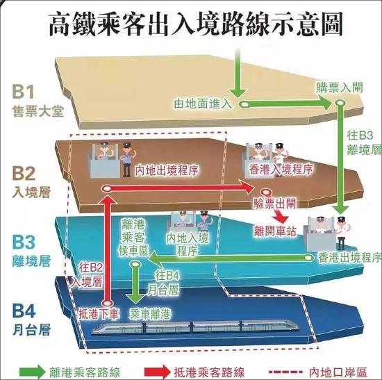 ▲温馨提示：保存图片，以备将来用到哦