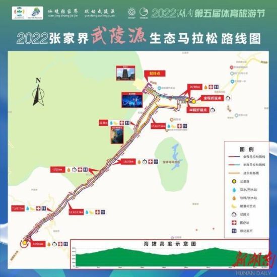 武陵源生态马拉松9月11日开跑 赛事规模5000人
