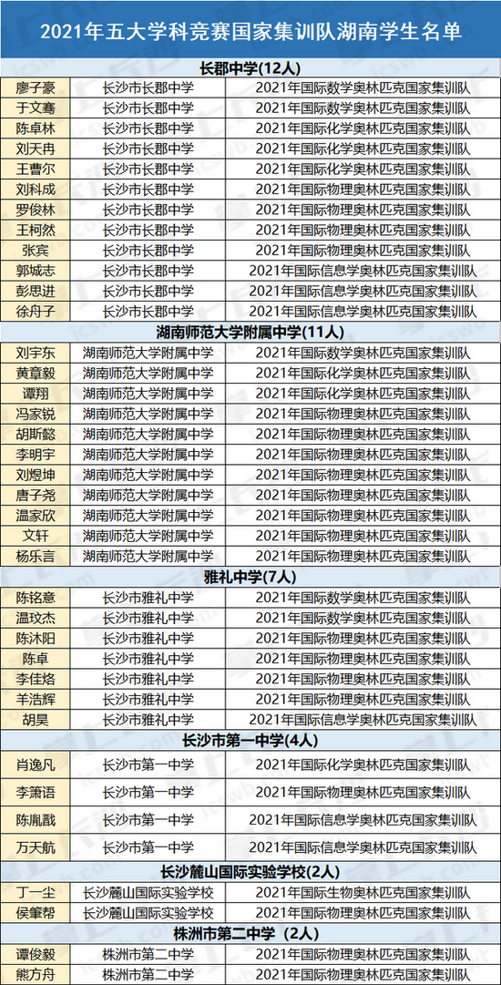  网络配图   版权归属原作者