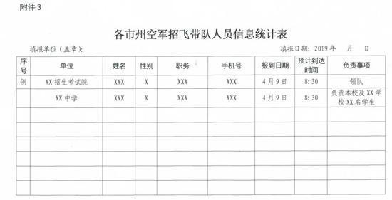 来源：湖南考试招生