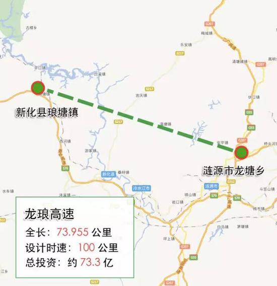 主线采用四车道高速公路标准建设,其中起点至安化段27.