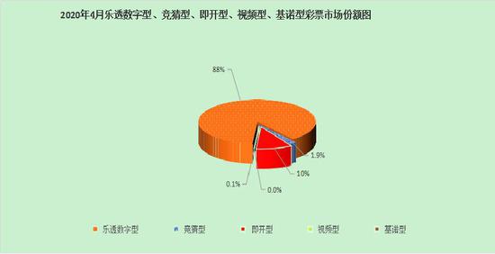 图片来源:财政部网站