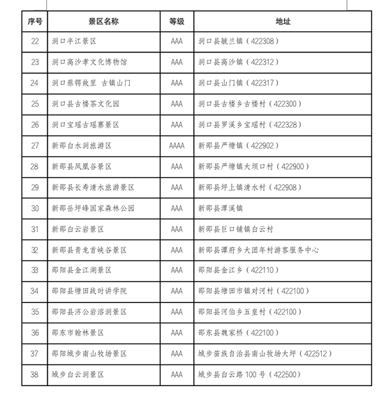 来源:红网