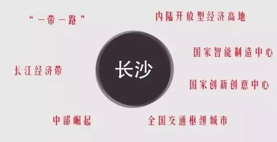 资料图