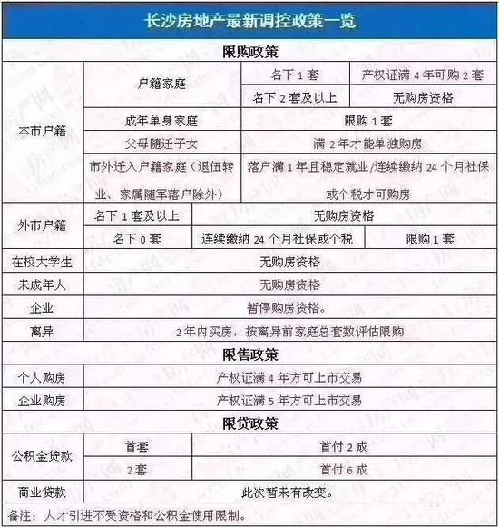 资料图片
