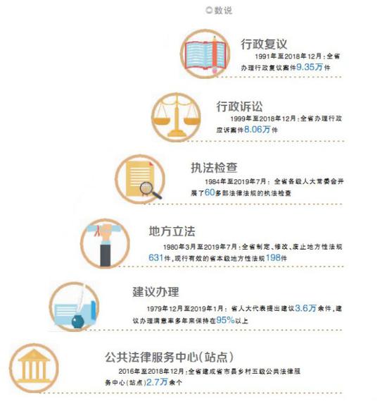 ↑制图/刘也