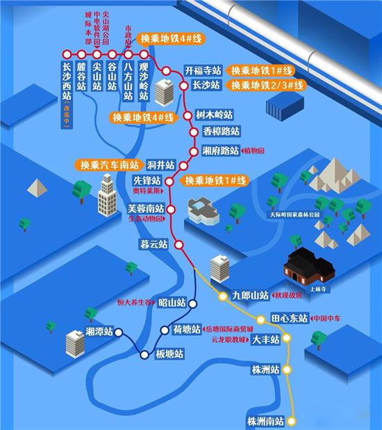 长株潭城际铁路线路运行图。