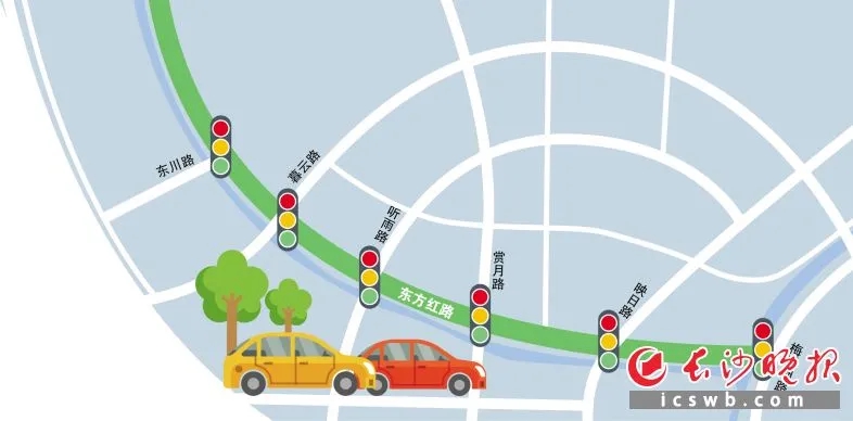 东方红路信号点位分布图 制图/王斌