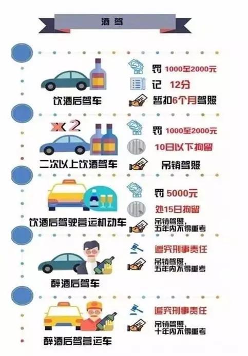 警示！湖南两名公职人员因酒驾被开除