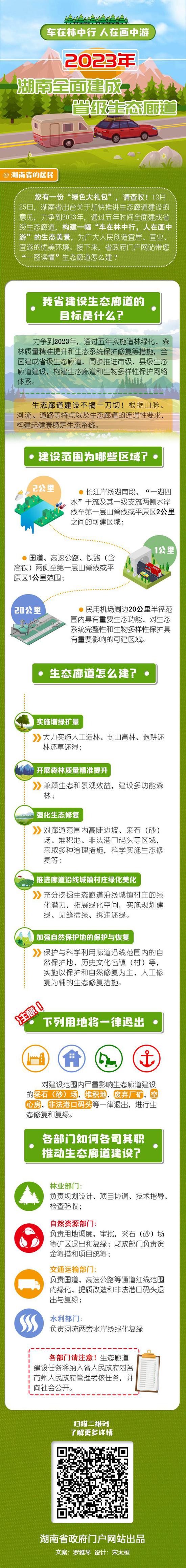 来源：湖南省政府门户网站