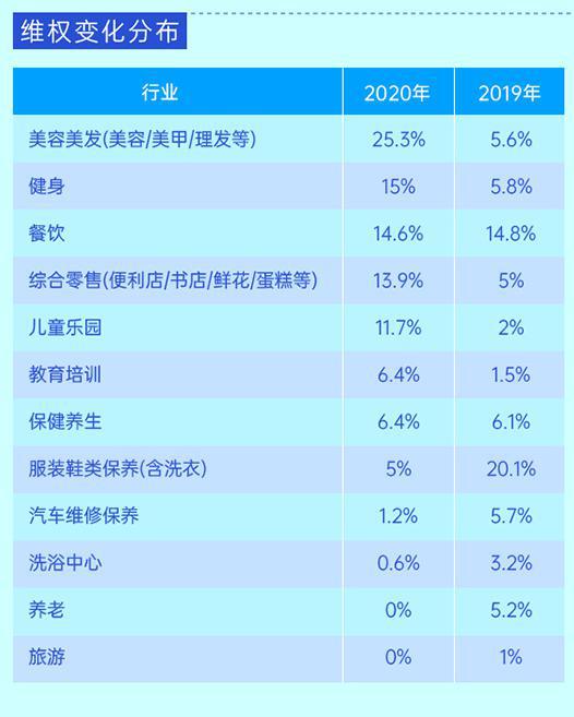 97国际游戏app-梅州市市场监管领域2025年度消费维权典型案例