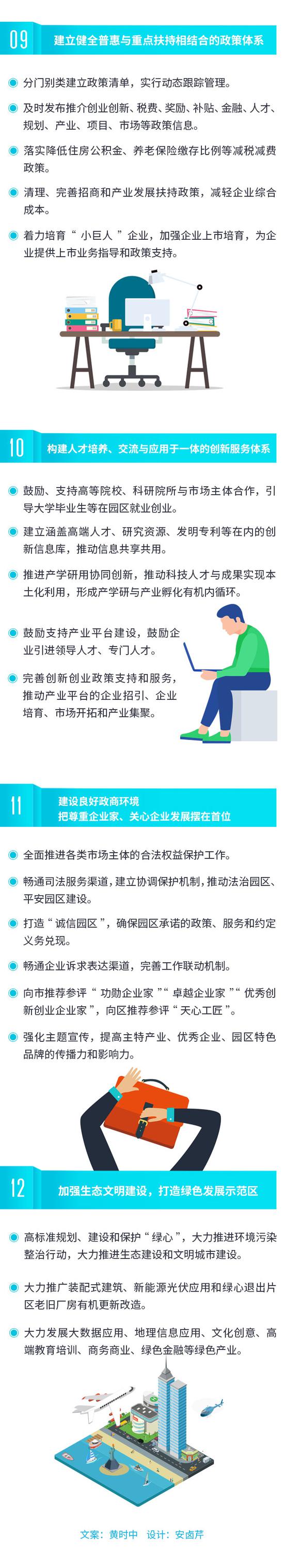 图解|长沙天心经开区（新）十二大举措打造营商环境