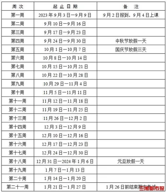 (2023学年度第一学期校历)