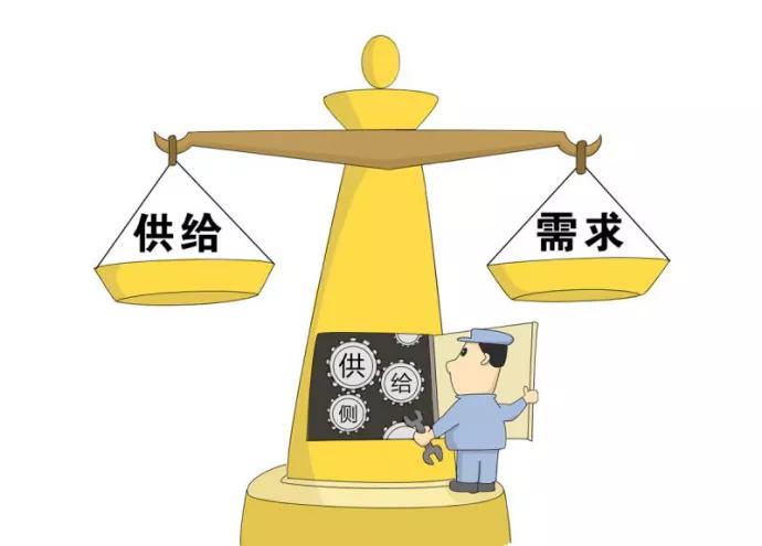 ▲供给侧结构性改革 漫画/唐盈