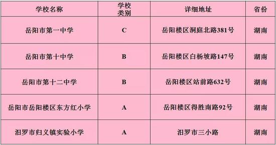 成为全国青少年校园篮球特色学校