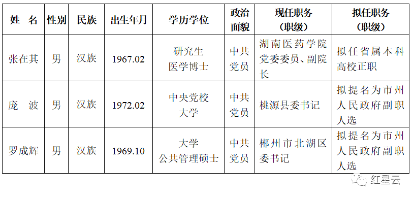 (点击可查看大图)