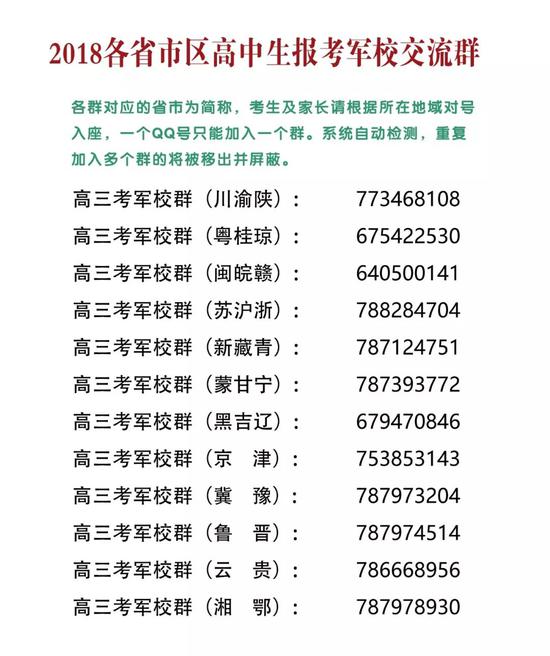 2018年军校在31省市区招生计划发布 在湖南招