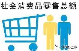 排名前三位的是: