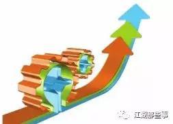 排名前三位的是: