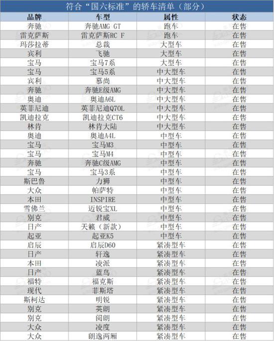 潇湘晨报记者毛传