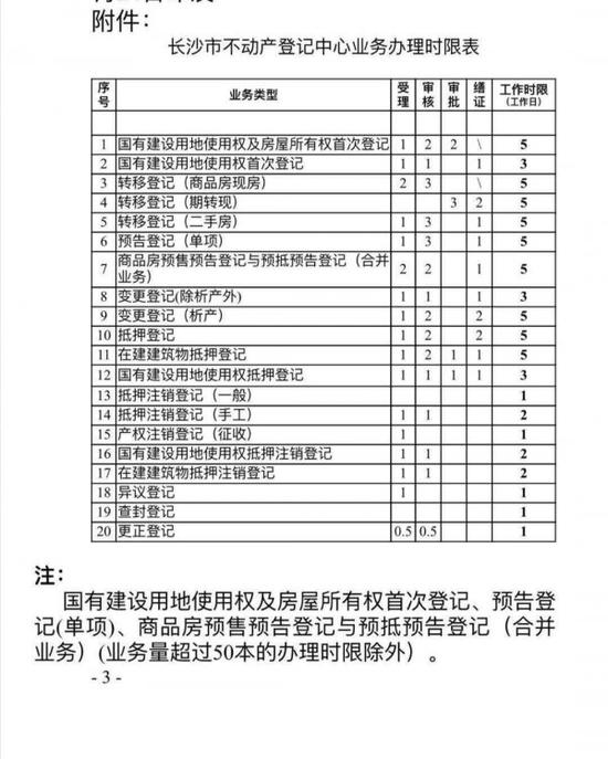 潇湘晨报记者刘李