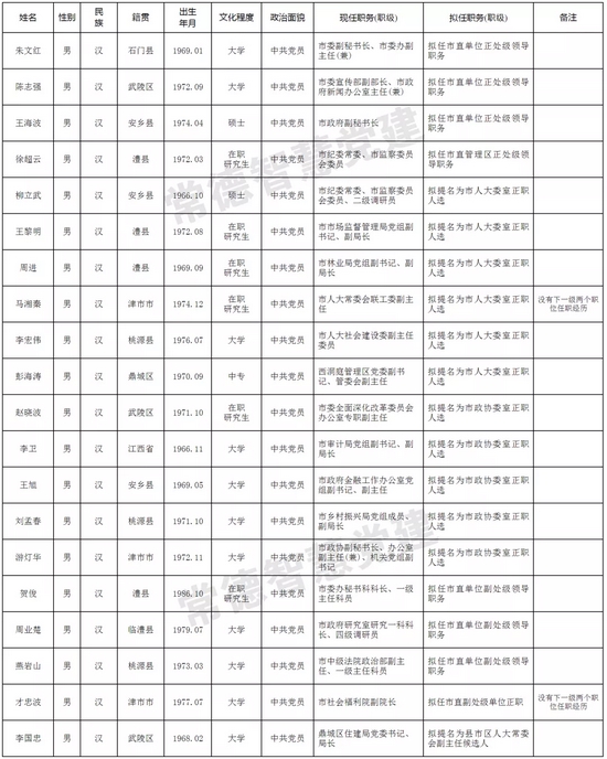 （点击查看大图）