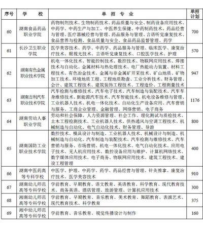 （红网 记者 孙洁）