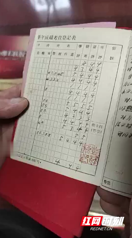 61年前的成绩单,满分为5分,汤爹爹大部分成绩在4分以上。