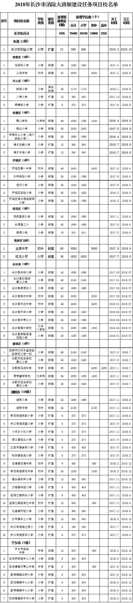 记者 黄京 实习生 杨嘉仪 刘星言