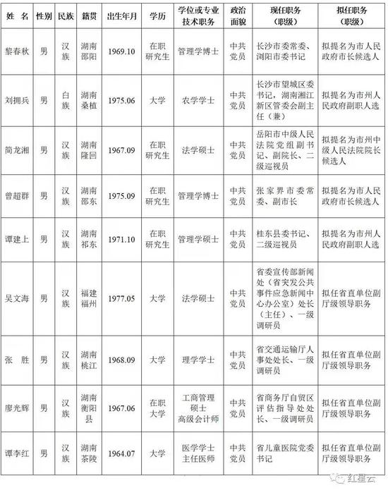 (点击查看大图)