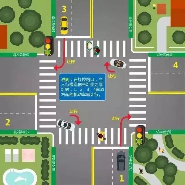 湘D司机，市区新增7处机动车斑马线不让行人抓拍点