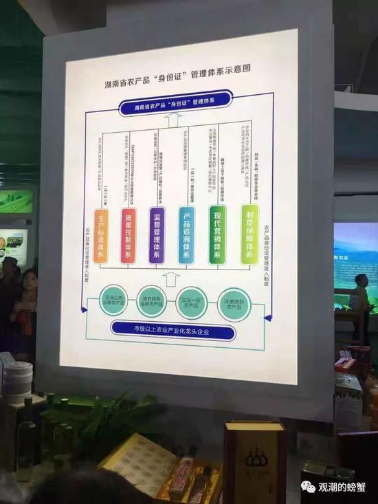 在湖南展区里，一张湖南农产品“身份证”管理体系示意图引起了观潮君的注意。