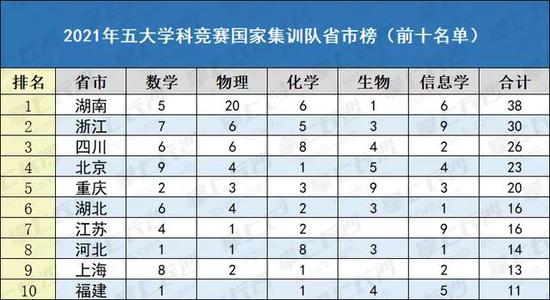 　网络配图  版权归属原作者