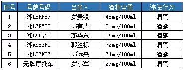 安 仁