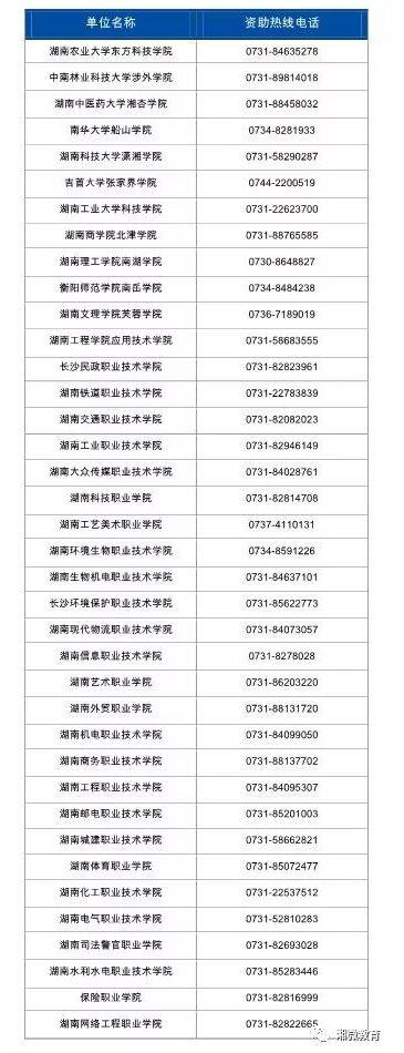 最新最全！2019高校学生资助政策来了！