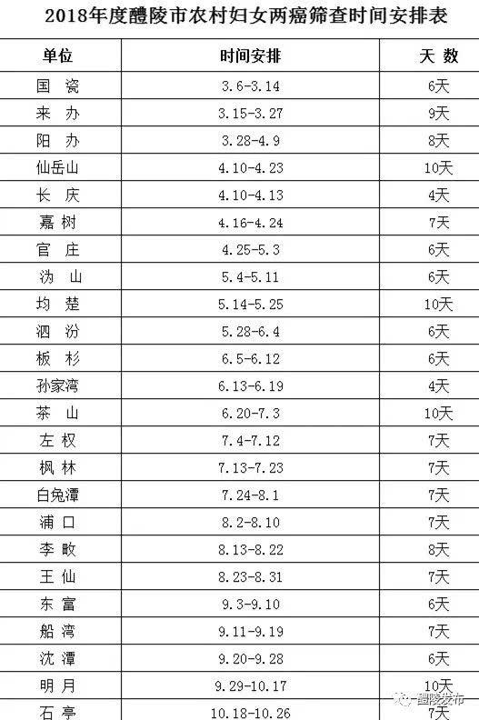 （醴陵发布 醴陵广电新媒体中心）