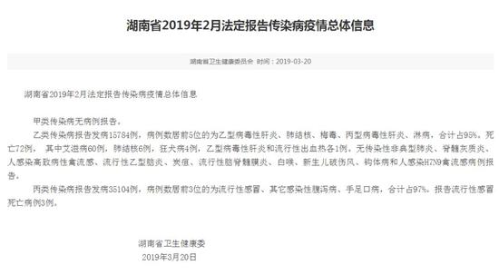 据湖南省卫生健康委发布的权威信息显示