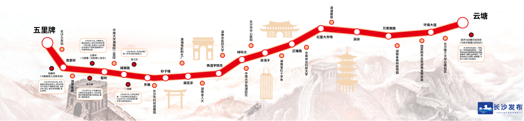 地铁7号线深入挖掘线路周边红色资源,着力打造“韶山号”党建品牌。来自资料图片