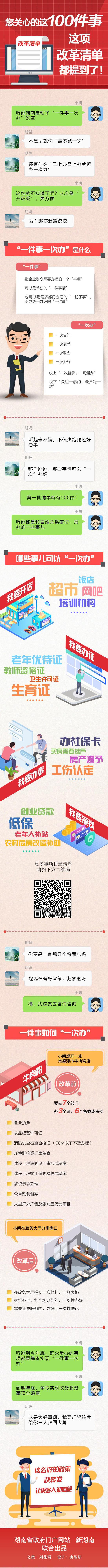 您关心的这100件事 这项改革清单都提到了！