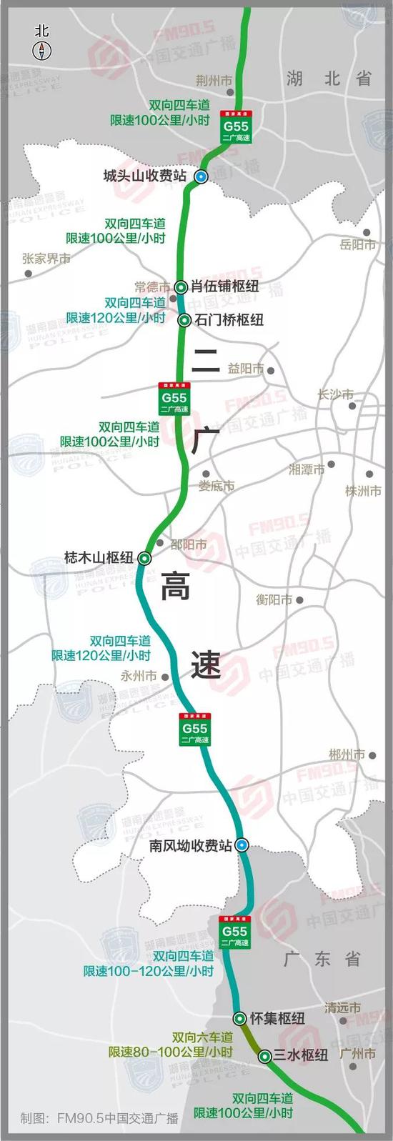 武深线路