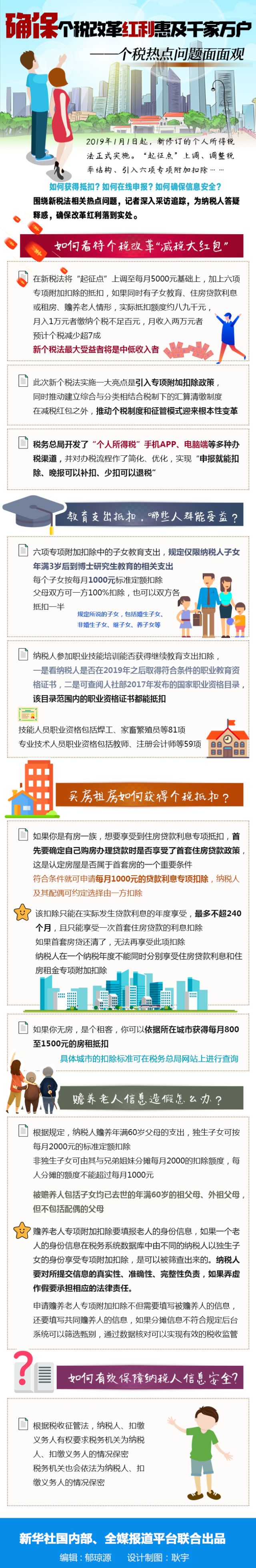 确保个税改革红利惠及千家万户——个税热点问题面面观