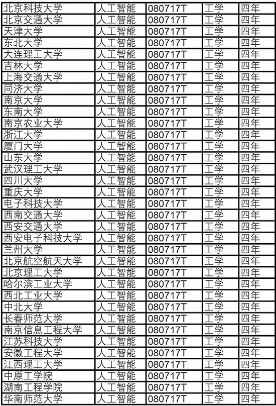 来源：科技日报