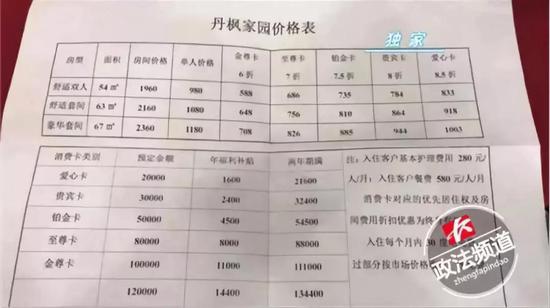 交钱不住也能当作理财？湖南某养老机构涉嫌非法集资