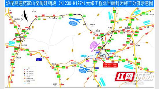 1.北半幅封闭施工分流路线