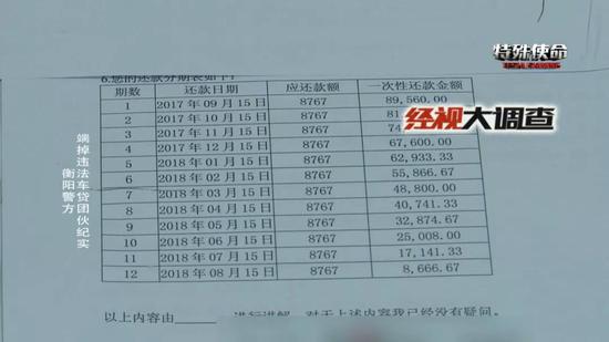 借款两万翻数倍 衡阳警方重拳打击“套路贷”