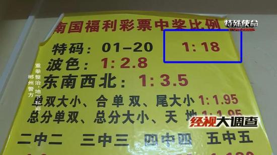 私彩使人倾家荡产 郴州警方重拳整治“地下私彩”