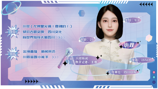 川观新闻数字记者小观人物设定。