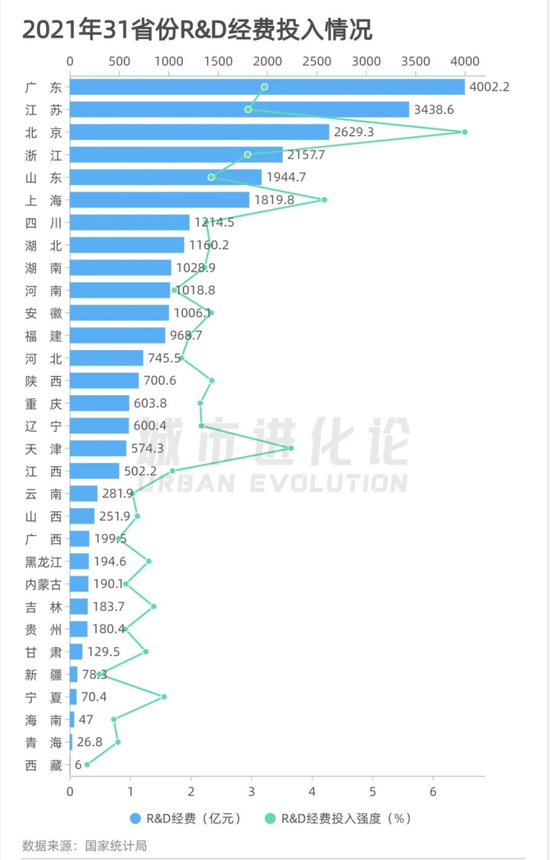 （图片来源于网络。）